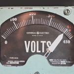 Six Restaurant Marketing Ideas to Supercharge Your Social Media