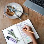 A Day in the Life of Restaurant Food Waste