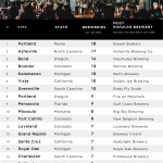 MRM Research Roundup: Mid-Year 2019 Edition