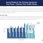 MRM Research Roundup: Mid-September 2019 Edition