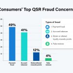 MRM Research Roundup: Mid-October-2019 Edition