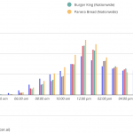 MRM Research Roundup: Halloween-2019 Edition