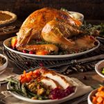 Restaurant Chains Open Thanksgiving Day 2019