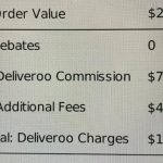 Coronavirus: Struggling Melbourne restaurants hit out at new Deliveroo service – NEWS.com
