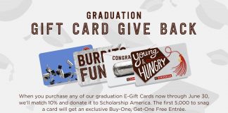 Chipotle Launches New Egift Card Program To Celebrate 2020 Graduates
