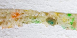 It’s Time for Funfetti