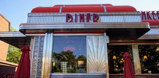 How to Apply for the Restaurant Revitalization Fund – QSR magazine
