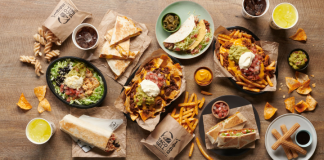Restaurant Brands first-half profit trebles – Inside Retail