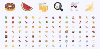 Food and Beverage Brands: Use Emojis to Drive Social Media Engagement