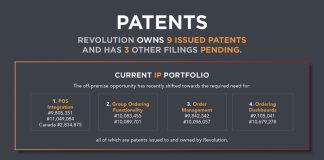 Revolution Awarded Two Additional Technology Patents, Including 1st Internationally; Broadens IP Portfolio to Nine Patents