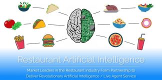 OrderSolutions and ConverseNow to offer restaurant industry AI solution – Verdict Foodservice