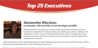 Crave Hot Dogs & BBQ CEO Ranks in Top 25 Executives in Fast Casual Awards 2022