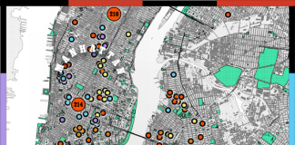 How I Celebrated My James Beard Award