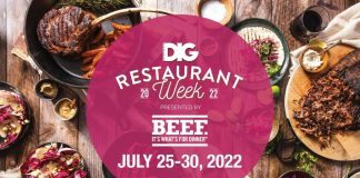 Baton Rouge Restaurant Week starts Monday! – WAFB