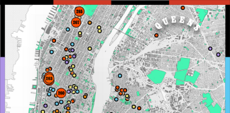 Swimming With the Regulars at Marea