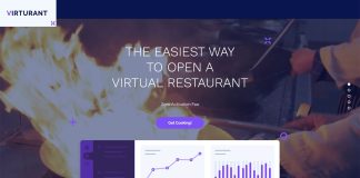 Breaking: Chicago Court Dismisses Suits Against Virturant