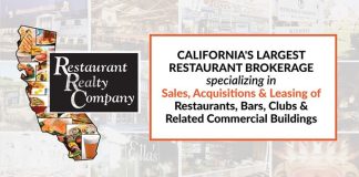 Restaurant Realty Company’s Innovative Marketing Program Yields Strong Results