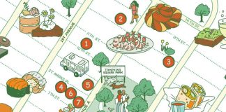 The New Alphabet City Scene