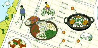The Upper East Side Gets a Face-lift