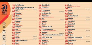 The World’s 50 Best Restaurants and 19 More Restaurant News Headliners of the Past Week